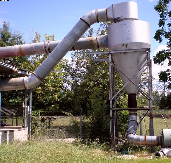 Cyclone System with (3) fans and rotary lock.